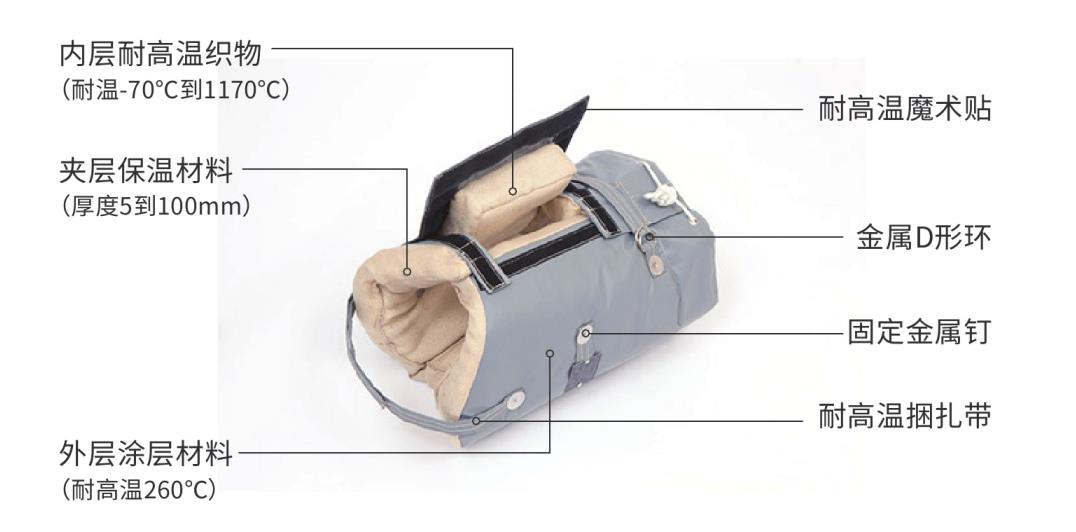 <a href=http://www.e-ja.cn/e/tags/?tagname=%E9%98%80%E9%97%A8%E4%BF%9D%E6%B8%A9%E5%A5%97 target=_blank class=infotextkey><a href=http://www.e-ja.cn/e/tags/?tagname=%E9%98%80%E9%97%A8%E4%BF%9D%E6%B8%A9 target=_blank class=infotextkey>閥門保溫</a>套</a>